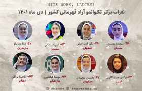 قهرمانان تکواندو آزاد زنان کشور (اینفو گرافیک)